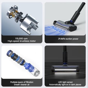 Super Prúdový Tyčový Vysávač ROIDMI X200 JET so Základňou - 4