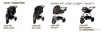 Mountain Buggy Plus One pre dve deti - 4