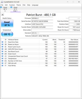 Predám 2,5" SSD PATRIOT BURST 480GB - 4
