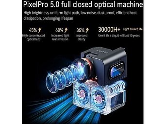 Wanbo Mozart 1 Pro – Android TV 11.0, Netflix, 1080P, Google - 4