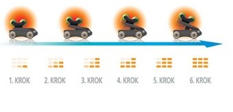 Ceragem Master v3 - 4