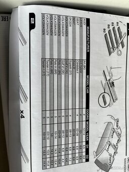 Strešné nosiče - 4