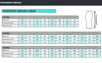 Detské lyžiarky LANGE 26,5 - 4