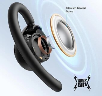 Bluetooth sluchátka soundcore V20i - 4