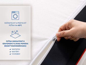 Kvalitný zánovný matrac 90x200 za super cenu - 4