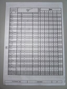 Renault univerzalne zastierky, sada 2 kusov - 4