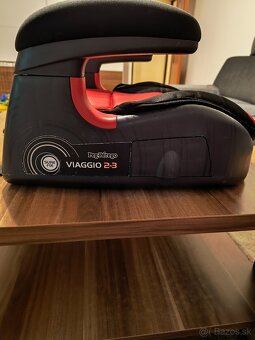 Autosedačka 15-36kg(Isofix) - 4