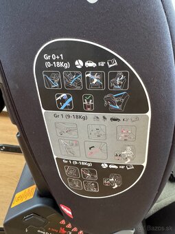 Autosedačka Zopa od 0-18kg s Izofixom - 4