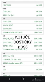 Predne kotuce +Dosticky Citroen,Peugeot,Opel - 4