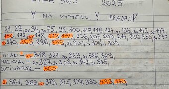 Futbalové kartičky - 4