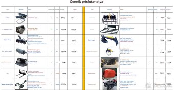 Šmykom riadený nakladač - 4