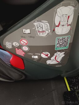 Britax Evolva 123 - 4