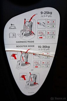 Detská autosedačka Joie Bold 9 - 36 kg - 4