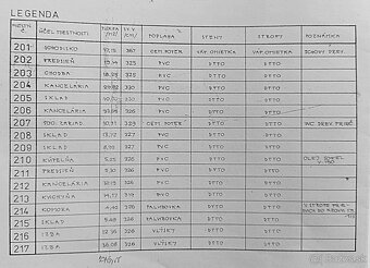 Na prenájom 276 m2 kancelárske priestory Banská Bystrica - 4