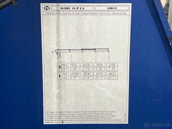 odtahový speciál Iveco Eurocargo 120E18 hydraulická ruka - 4