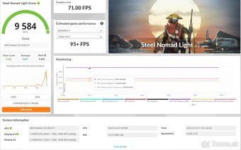 AMD Radeon RX 6650XT 8GB - 4