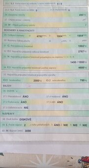 Trafic benzín 2,0 LPG ŤZ 9 miestne - 4