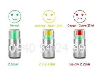 Čiapočky ventilov - 4