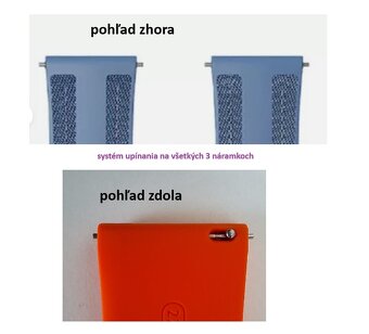 remienky Huawei Watch GT modely - 4