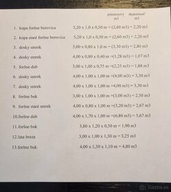 Drevené foršne - 4