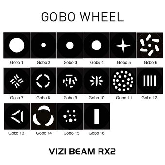 6x ADJ RX2 Vizi BEAM - nové, nepoužité, zabalené - 4