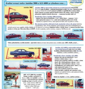 Predám Rovnaciu Stolicu Autoline 3000 po renovaciii - 4