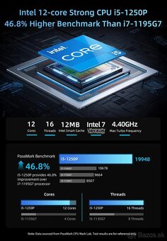 BMAX B9Plus Mini PC - 4