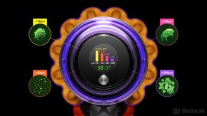 Vysávač Dyson v15 detect absolute - 4