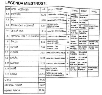 Luxusný rodinný dom s garážou a s kompletným zariadením - 4