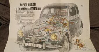 AUTOMOBIL V OBRAZOCH - 4
