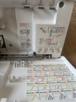 Coverlock pfaff 4.0 - 4