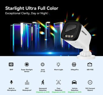 Asecam PoE kamera 4K Super Starlight Aurora Lux SONY IMX415 - 4