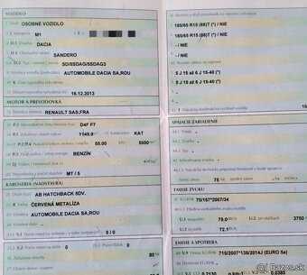 DACIA SANDERO 1.2 2013 predám DVERE, MOTOR D4F F7, PREVODOVK - 4