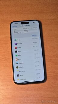 Apple iPhone 15 Pro Max - 256GB - 4