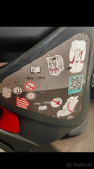 Britax EVOLVA 123 - 4