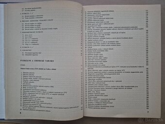 Predam Matematicke fyzikalne a chemicke tabulky pre SS - 4