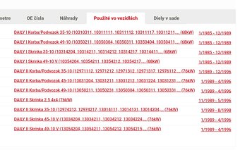 Spojkova sada IVECO - 4