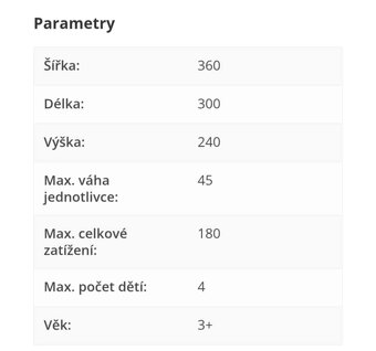 Skakaci hrad - 4