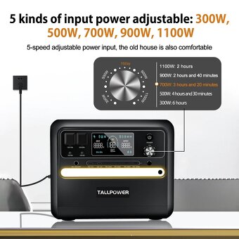 Nabíjacia stanica – batériové úložisko TALLPOWER V2400 - 4