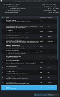 640GB Toshiba 2.5" HDD • Tichý chod • 100% SMART - 4