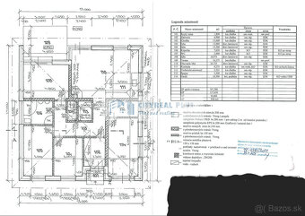 Ponúkam na predaj 4 izbovú NOVOSTAVBU s garážou Dvory nad Ž - 4