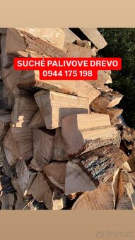 Stitpane palivove drevo - 4