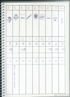 Katalóg starých cigariet (156 strán) - 4