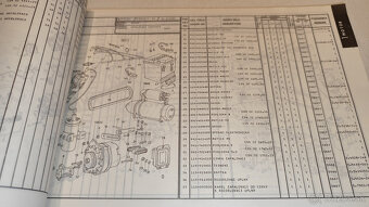 Škoda FAVORIT 115 135 136 seznam náhradních dílů - 4