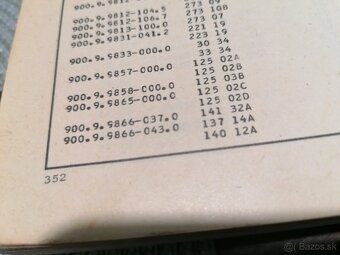 Škoda 105,120,130,Rapid - 4