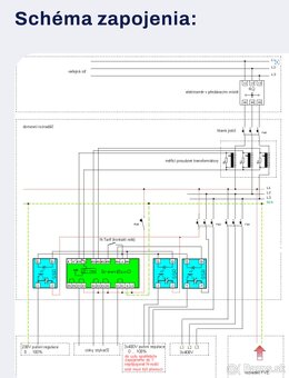 Greenbono GBO Aku - 4