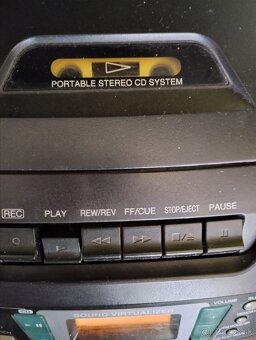 Panasonic RX DS28. - 4