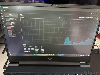 HP Victus RTX 2050 - 4