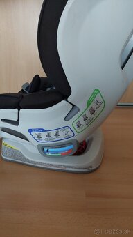 Britax Boulevard ClickTight Convertible Car Seat - 4