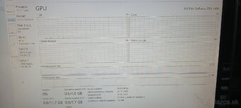 Predám Hrací pc - 4